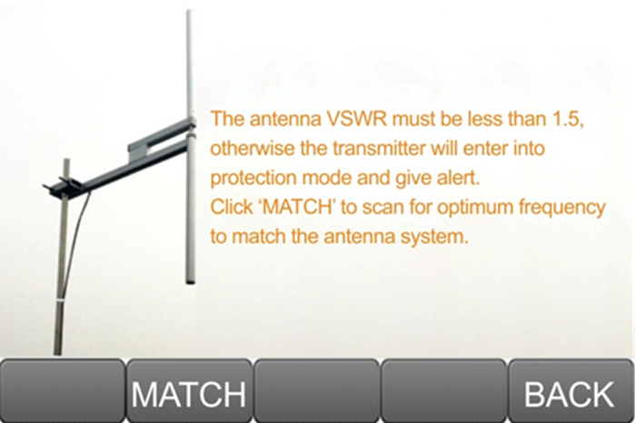 antenna għat-trasmettitur