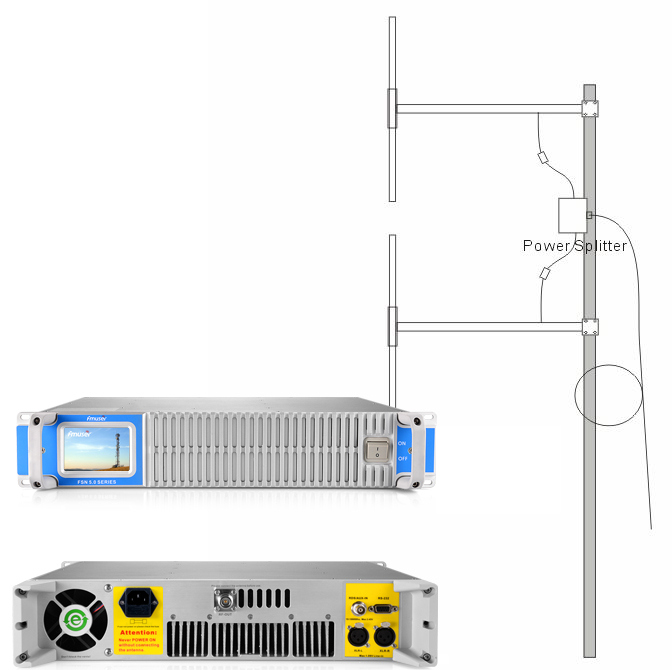 FMUSER 350W 2U FSN-350T专业FM广播无线电发射机87.5-108 MHz + DP100 1/2波两托架偶极子天线+ 20米电缆，带连接器盖20KM-50KM