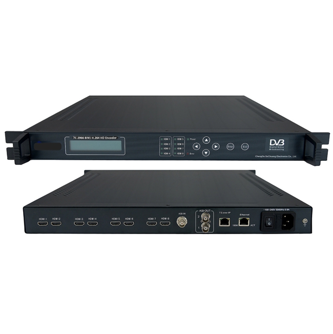 FMUSER FC-2966 8 kanaler H.264 HDMI Encoder