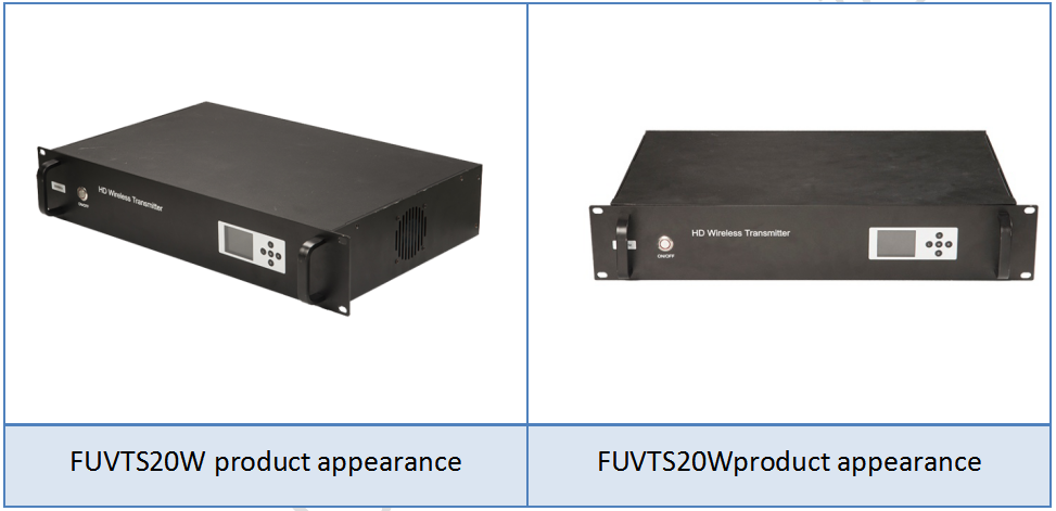 HD wireless transmitter