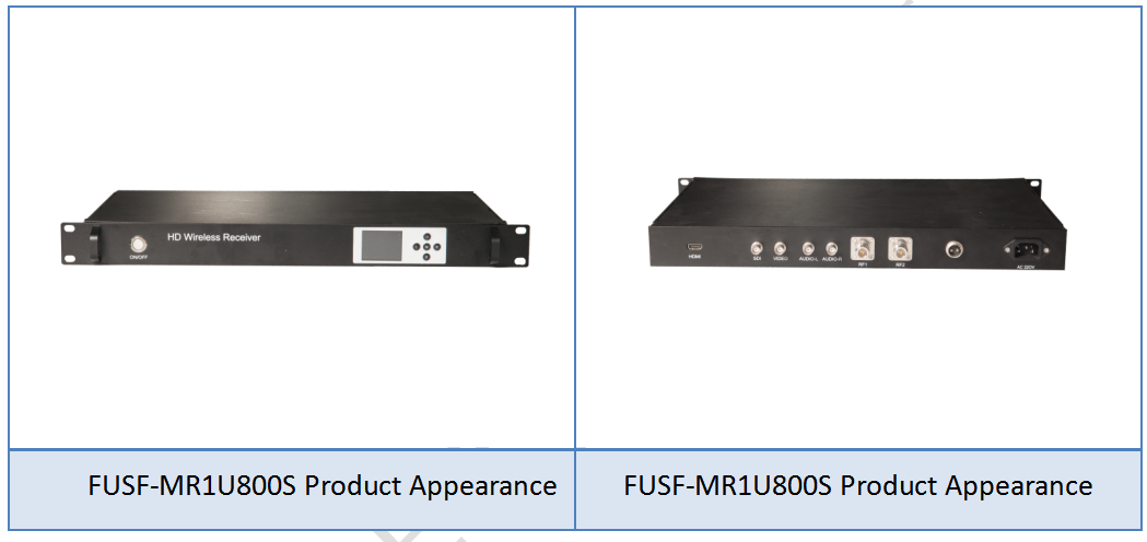 mobile video receiver