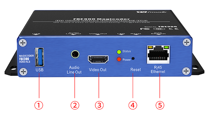 محول iptv