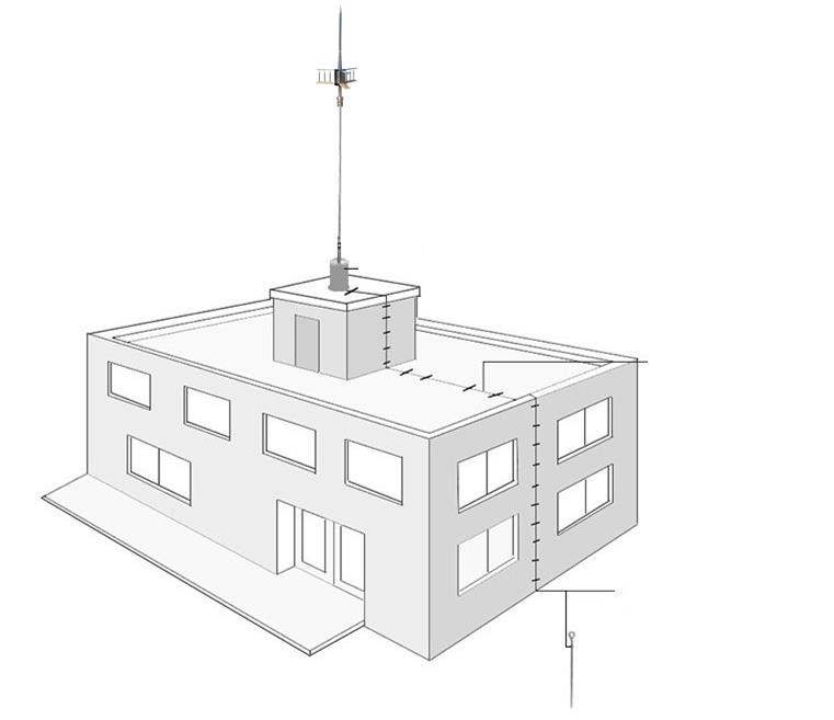 Sistema completo de protección contra rayos profesional FMUSER para antena de torre