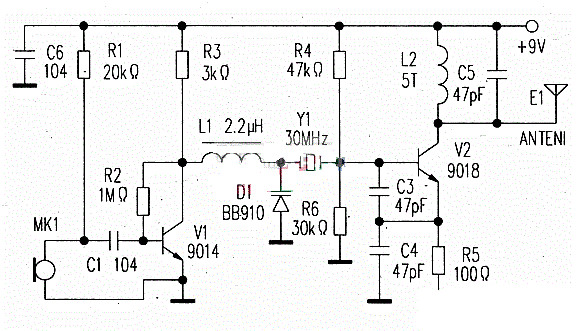 Sản xuất micro không dây FM