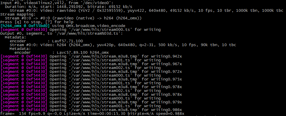 Empanada de framboesa usando HLS para realizar streaming de vídeo