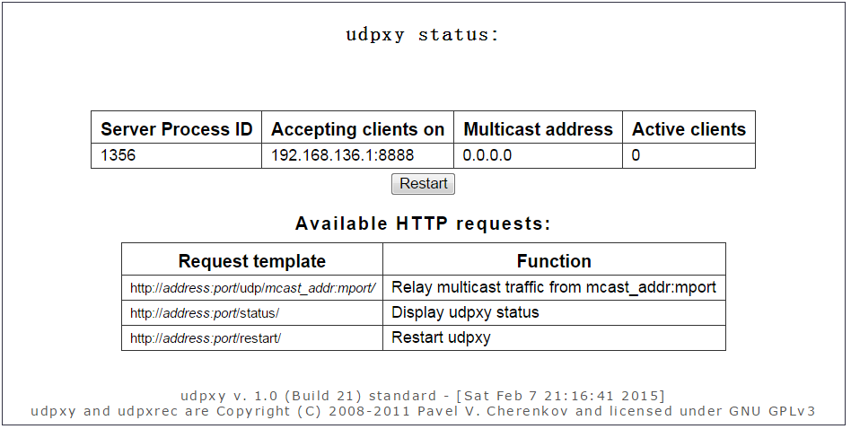 Openwrt dan IPTV - udpxy