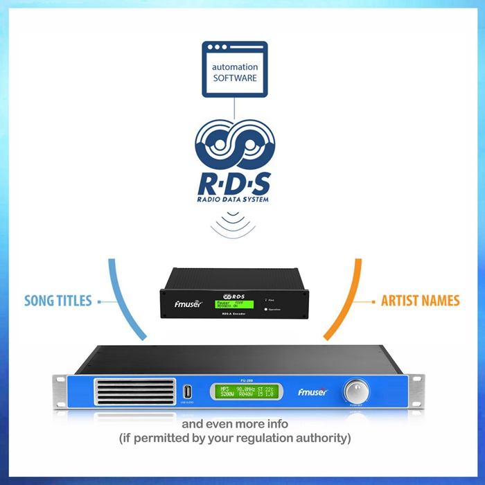 FMUSER 200W RDS FM ट्रांसमीटर USB ऑडियो इनपुट इंटरफेस के साथ