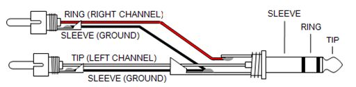Як зробити кабель RCA до 3.5 мм