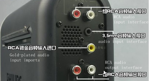 Input dan output RCA dari amplifier mobil