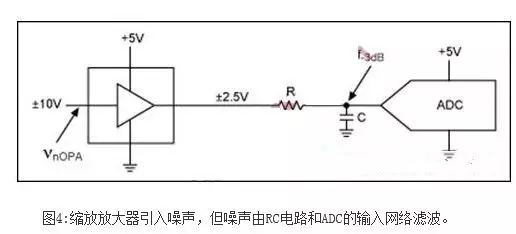 Các yếu tố chính ảnh hưởng đến mất SNR là gì?