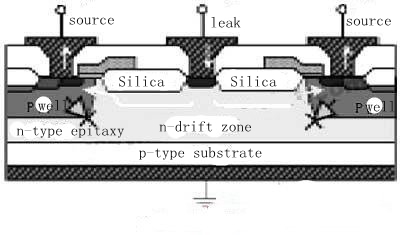 Introduction à LDMOS et ses détails techniques