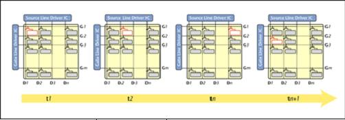 וואָס איז TFT-LCD?