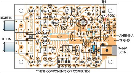 DIY Micromitter Stereo FM Transmitter