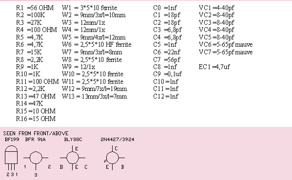 1W FM radio transmitter C1971 RF power amplifier can be used for it