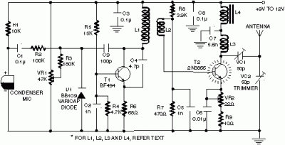 Long range FM transmitter