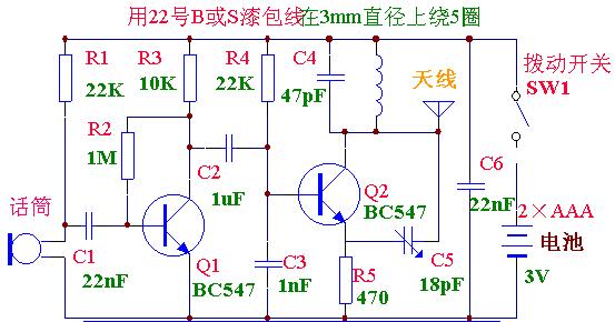 The production of pocket-sized FM transmitter