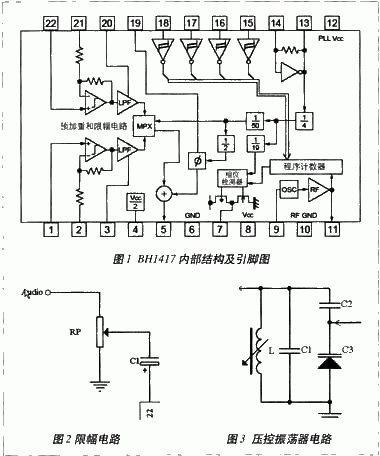 BH1417 chip FM radio transmitter circuit design