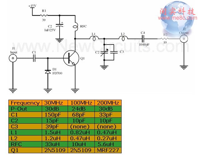 2N5109 manufactured with 1 watt FM transmitter circuit