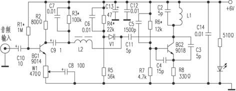 Making a Varactor FM wireless transmitter