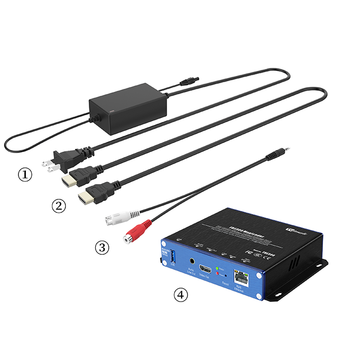 iptv trancoder kit