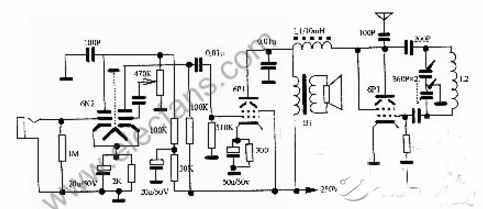 Electronic tube transmitter circuit diagram complete (6Pl electronic tube/FM transmitter circuit diagram detailed explanation)